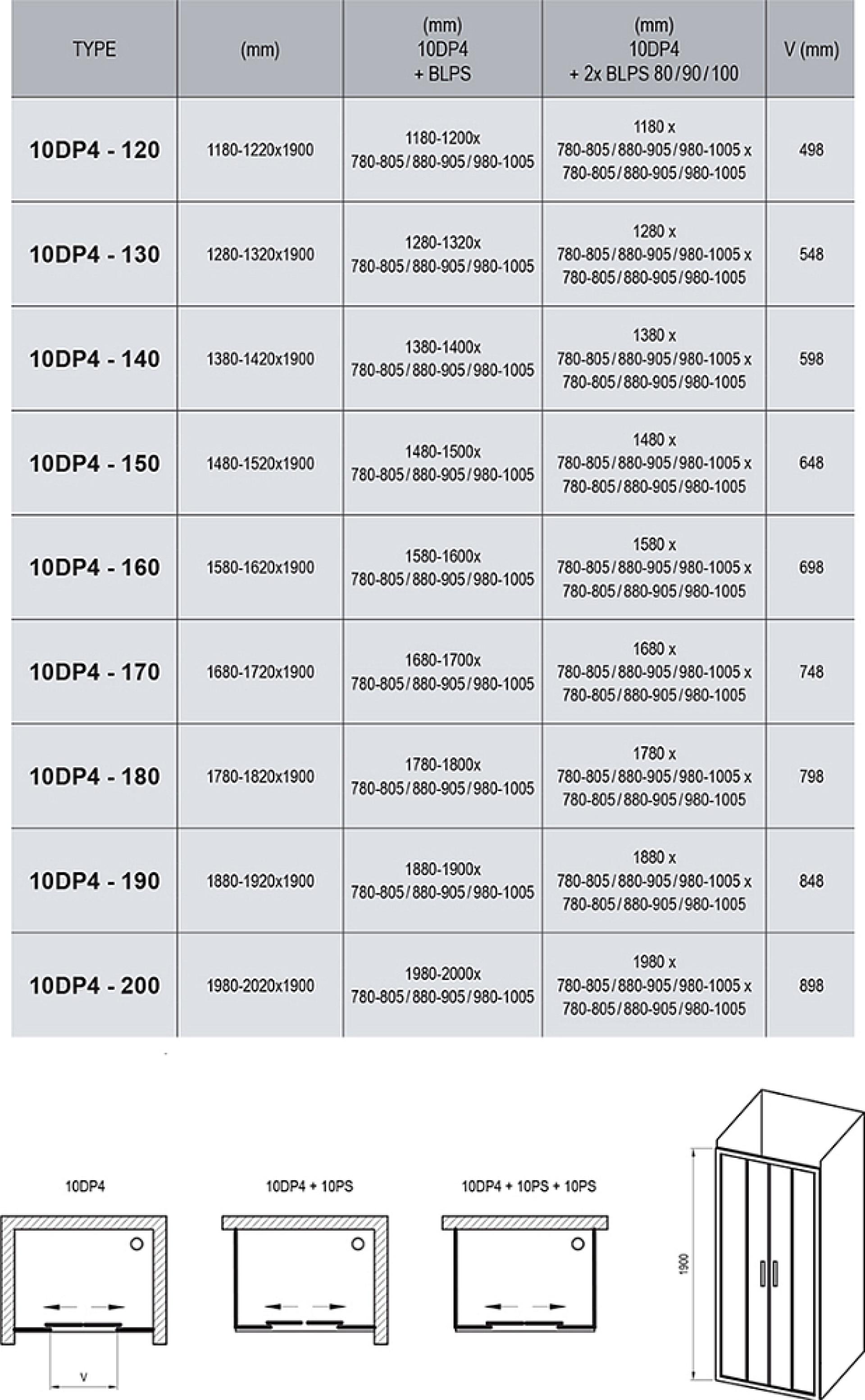 Душевой уголок Ravak 10° 10DP4-130+10PS-80 белый+транспарент