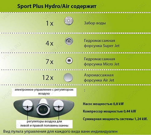 Гидромассажная система Ravak Sport Plus Hydro Air Flat GR00001067