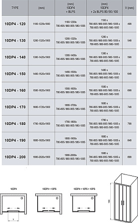 Душевой уголок Ravak 10° 10DP4-180+10PS-100 сатин+транспарент