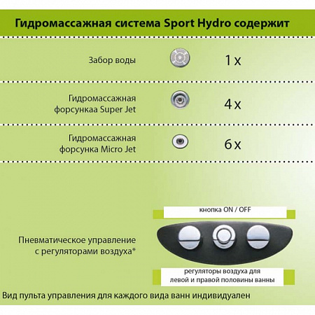 Гидромассажная система Ravak Sport Hydro Flat GR00001064